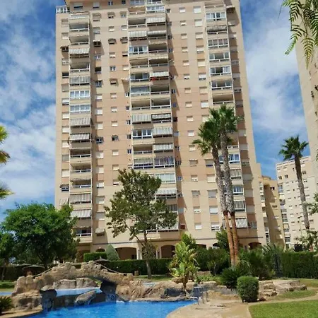 Bitacoras Btcpp Apartament *